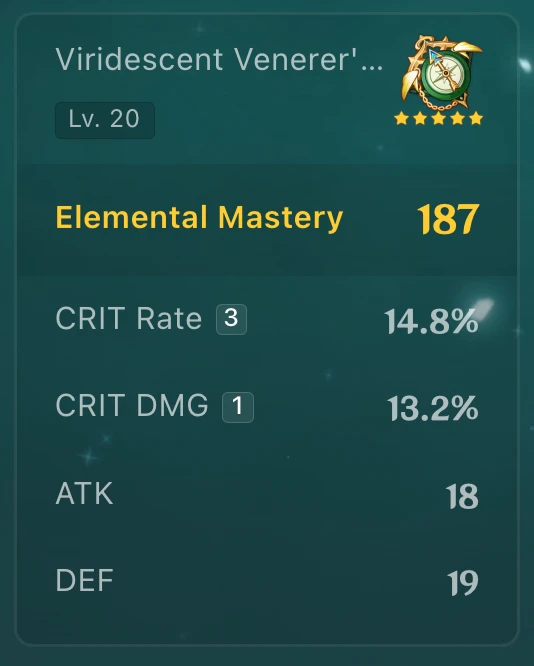 who-can-use-this-artifact-genshin-impact-hoyolab