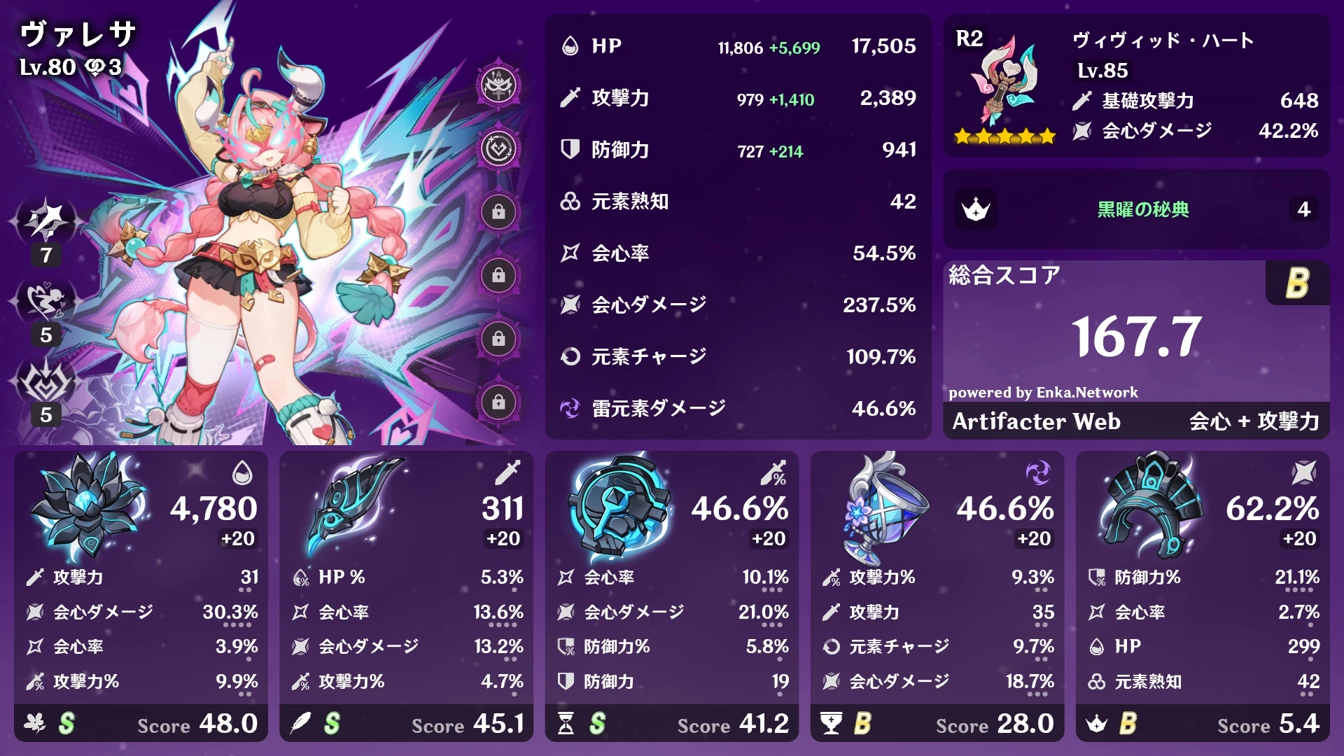 ある程度ヴァレサ育成できたぞー! Genshin Impact | HoYoLAB