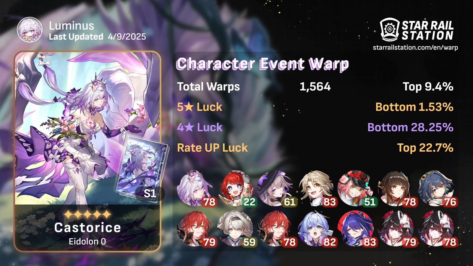Pretty high pity but still winning Castorice (& LC) Honkai: Star Rail ...