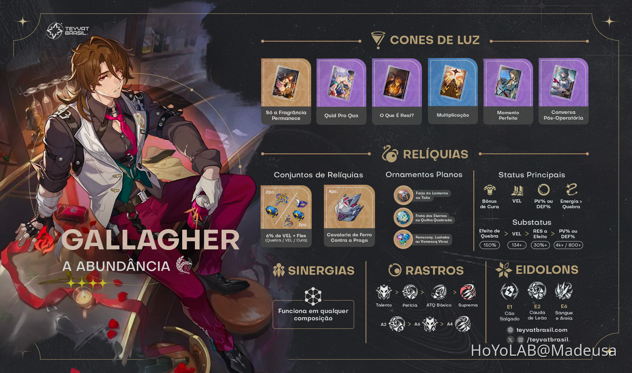 [ Honkai: Star Rail V3.2 ] Guia Visual do Gallagher Honkai: Star Rail ...