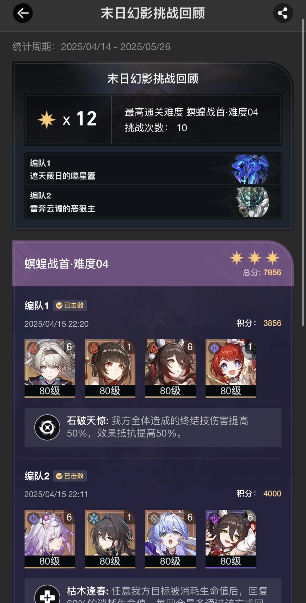 3.2末日幻影下半呼雷四千分顶分记录 Honkai: Star Rail | HoYoLAB