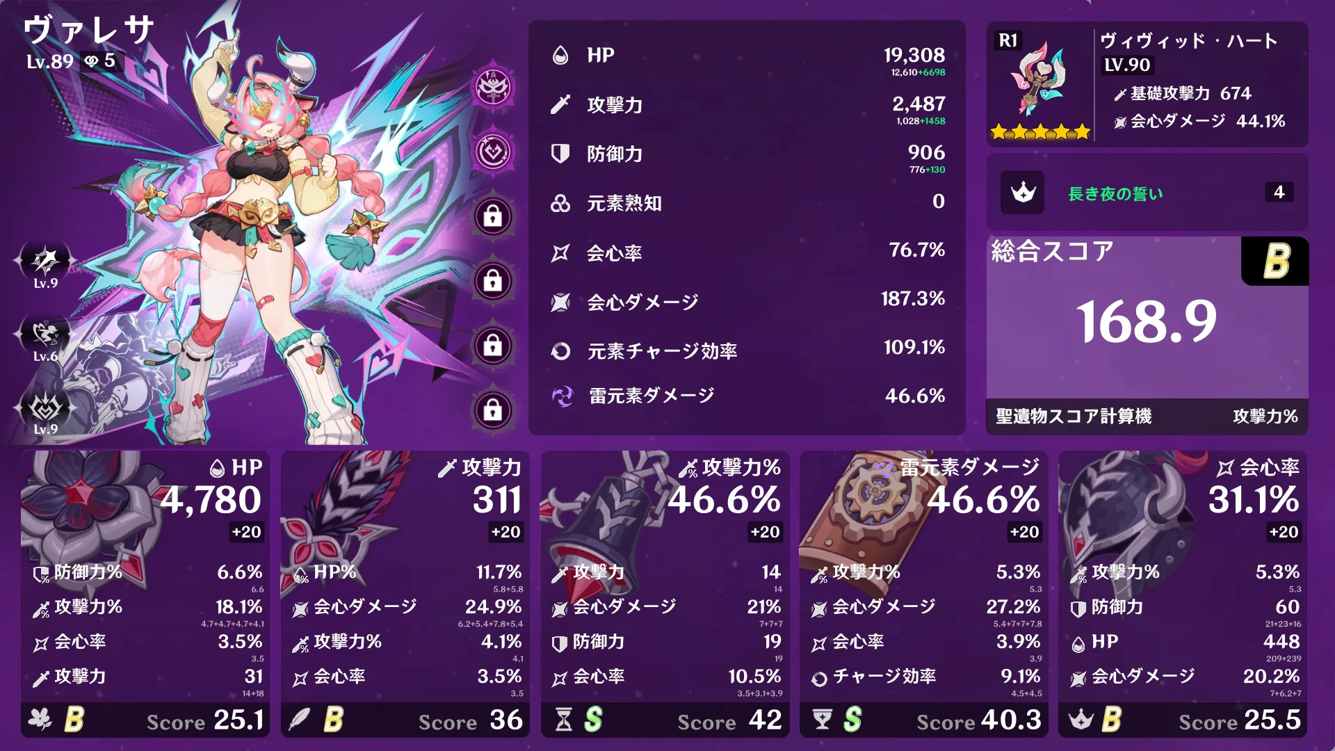 ヴァレサ聖遺物 Genshin Impact | HoYoLAB