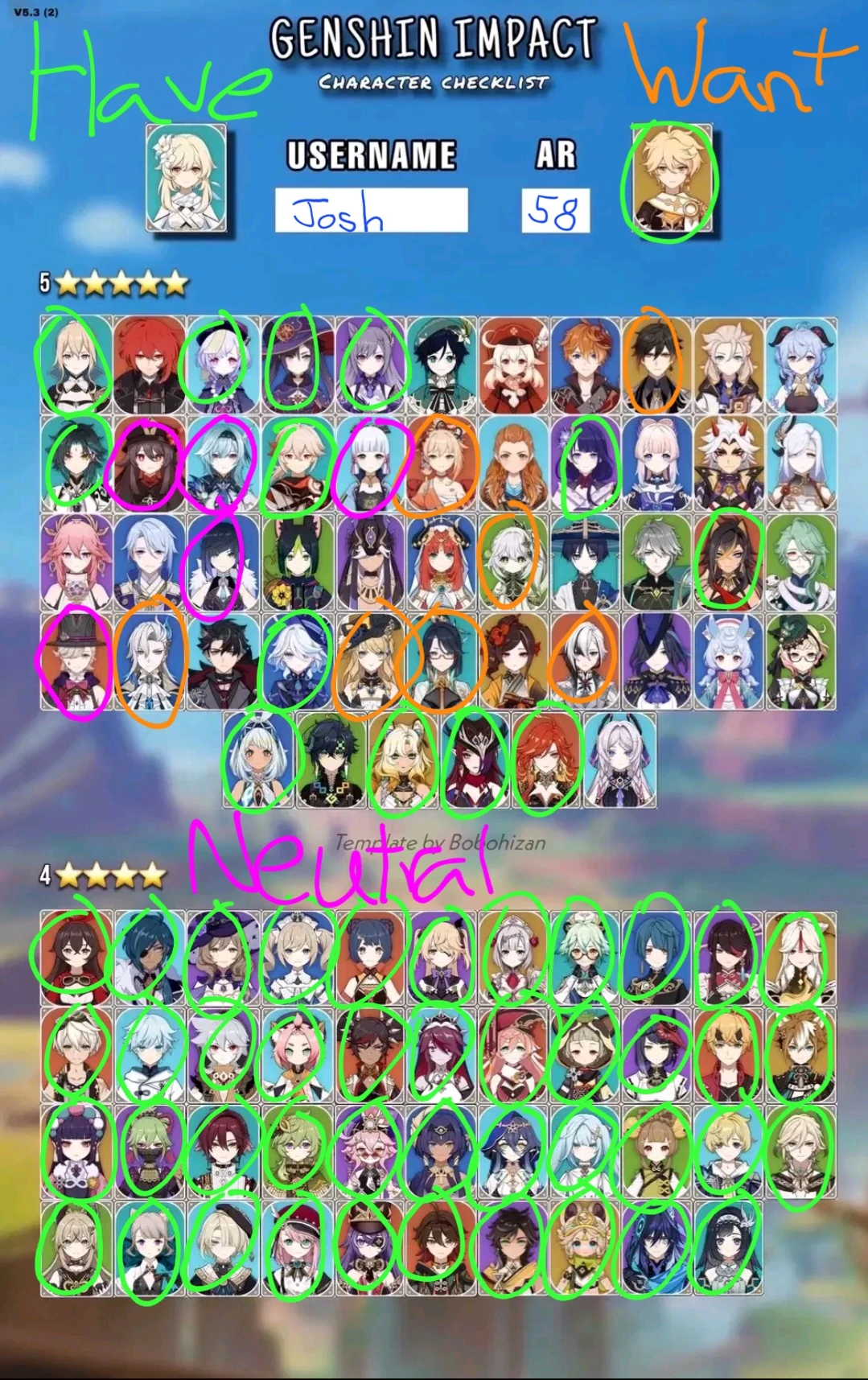 My character list Genshin Impact | HoYoLAB