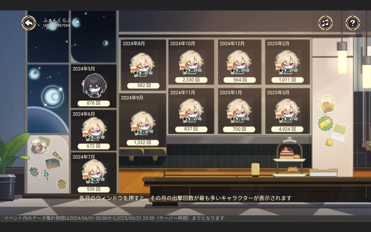 全敵対種1位】祝☆ボスアベンチュリン累計撃破10000突破！ Honkai