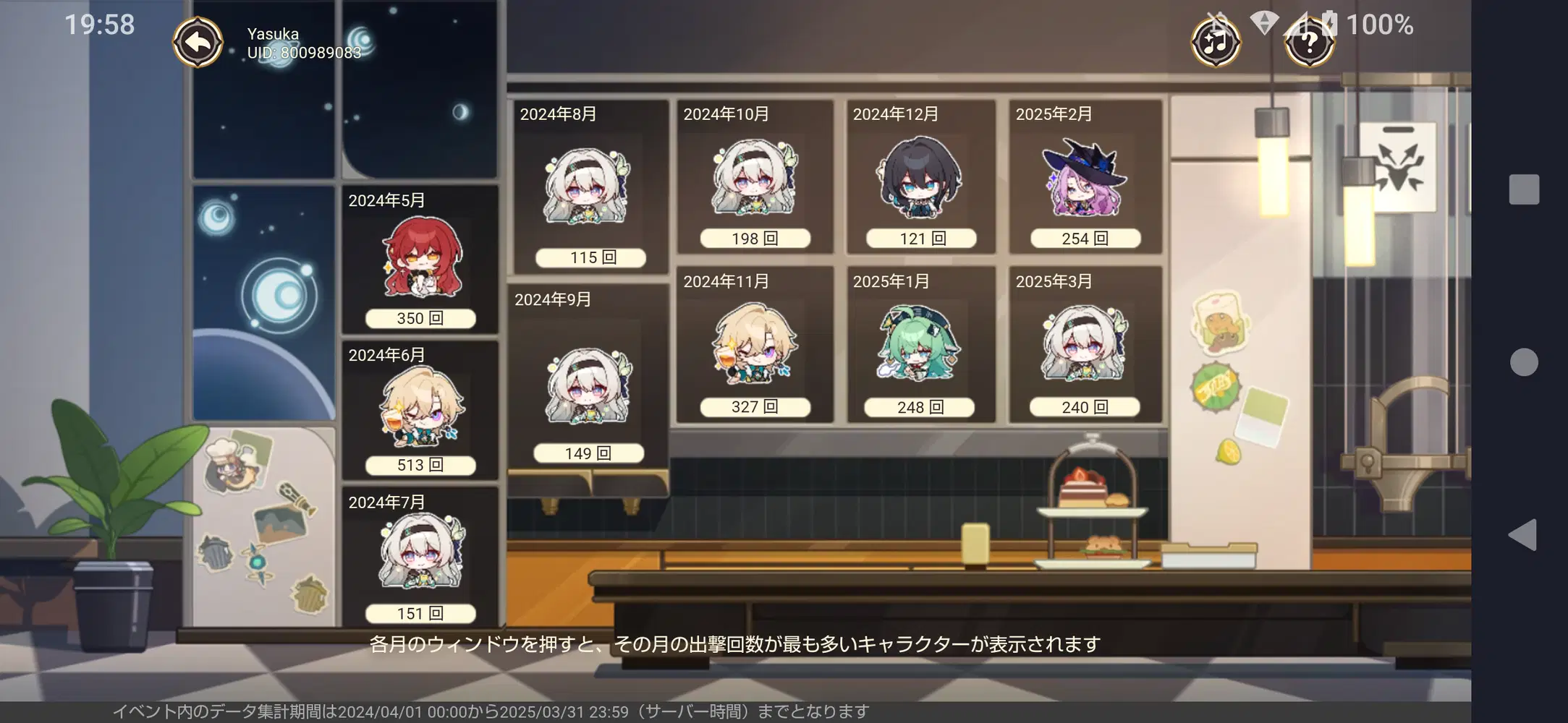 ?2年目集計版／星穹列車年度開拓報告?️ Honkai: Star Rail | HoYoLAB
