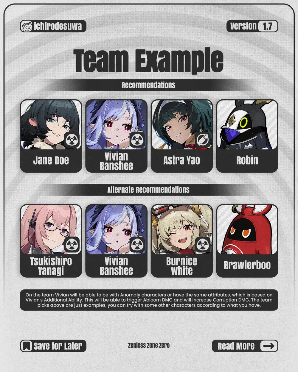 Infographic] Vivian — Character Quick Guide | Version 1.7 Zenless