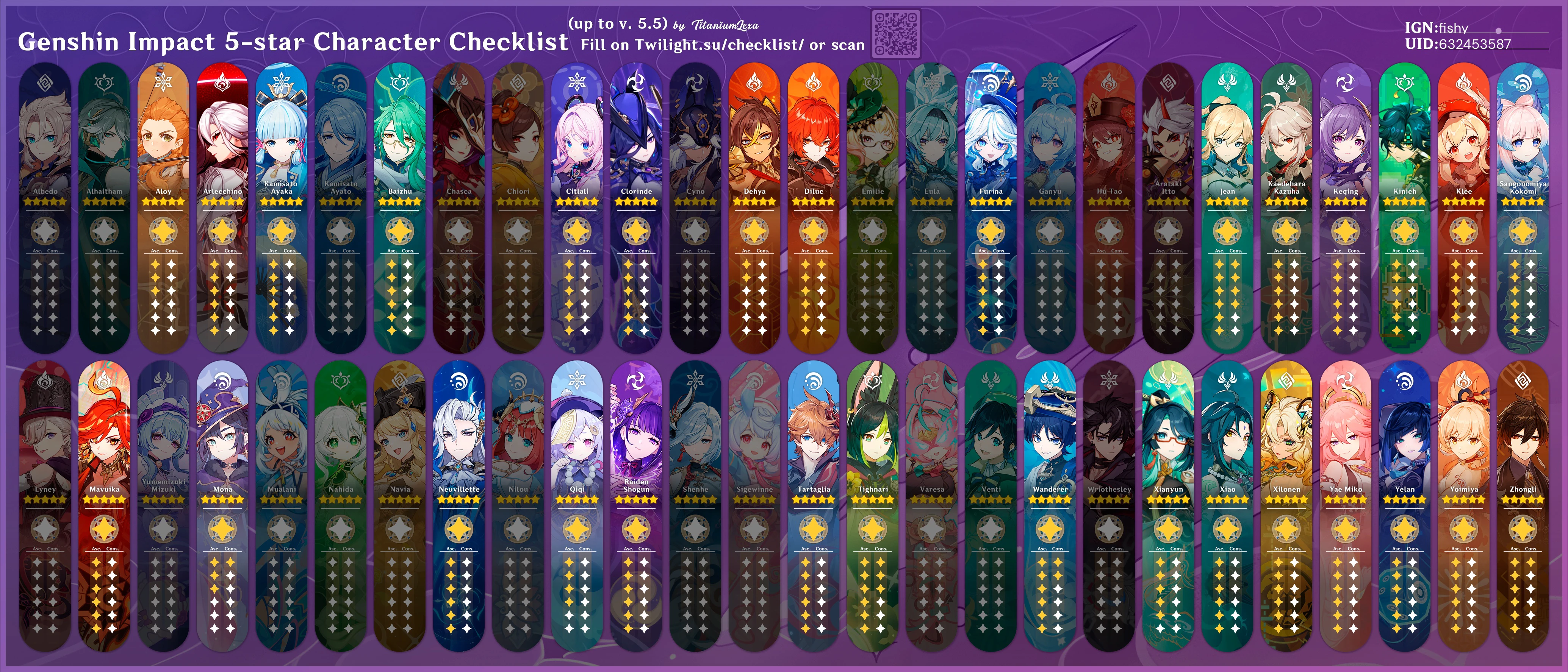 all my characters ! Genshin Impact | HoYoLAB