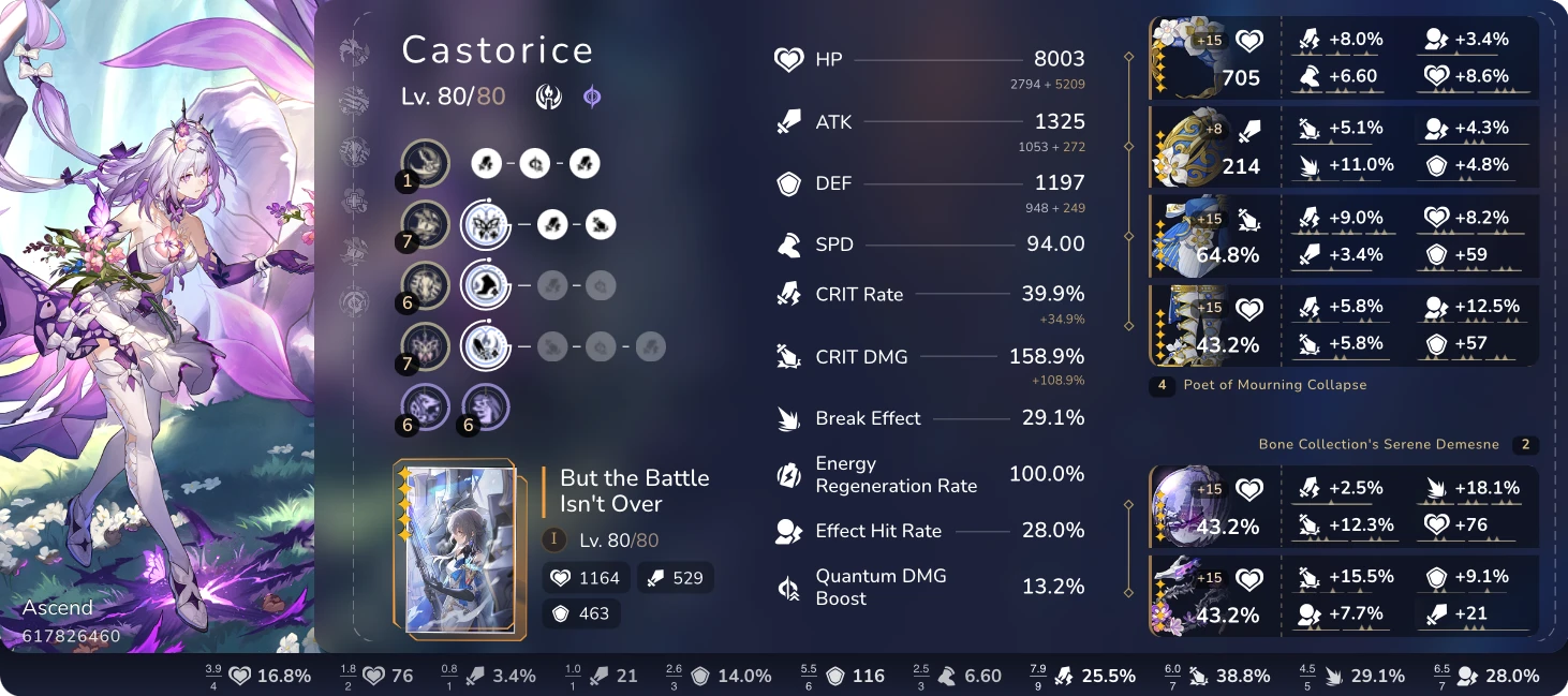 F2P Castorice Build Honkai: Star Rail | HoYoLAB
