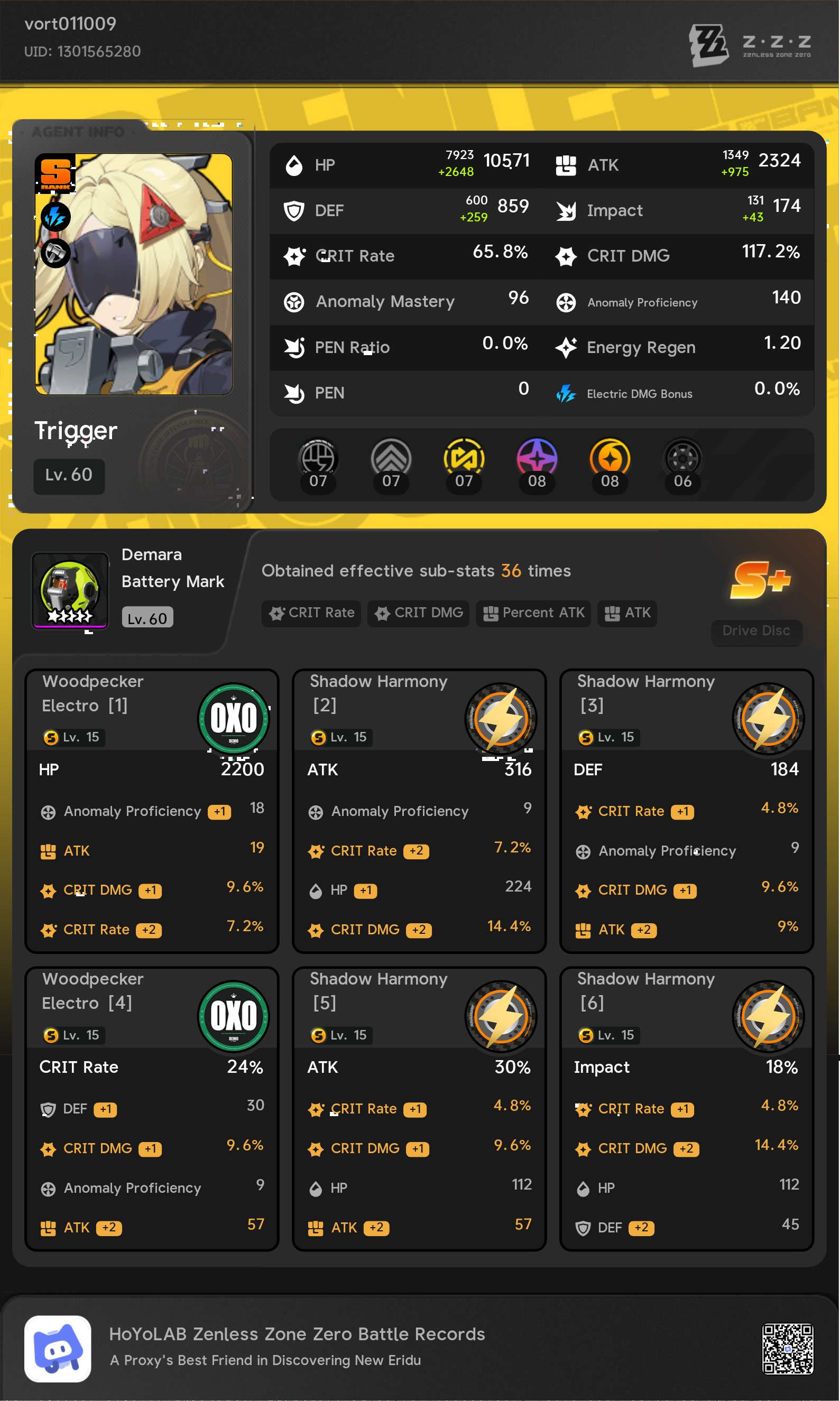 GODLY TRIGGER DISCS Zenless Zone Zero | HoYoLAB