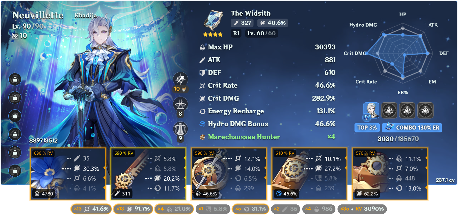 finally-he-is-top-3-though-i-will-still-farm-so-he-goes-to-top-1