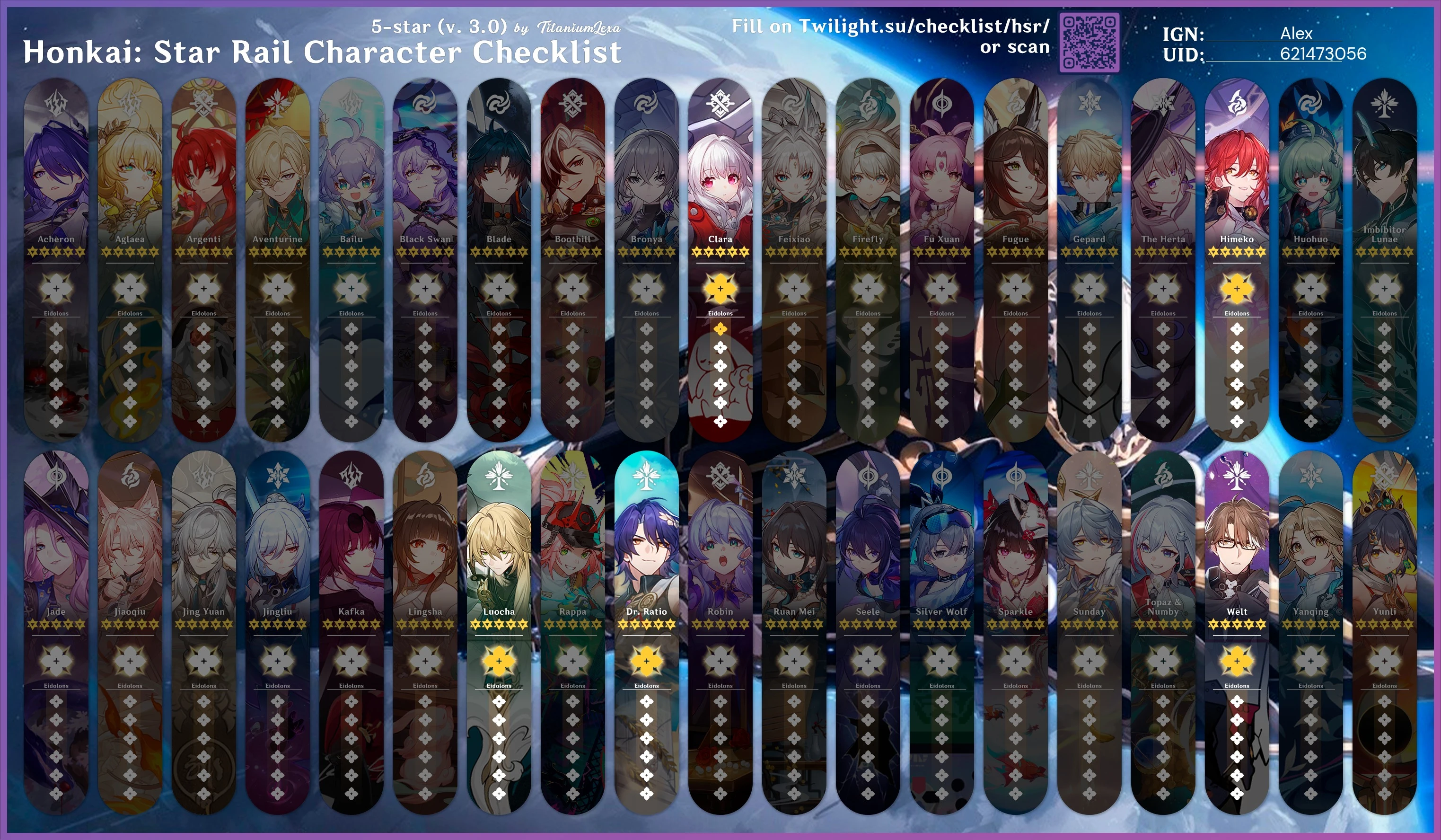 Updated HSR check [+Anaxagoras] Honkai: Star Rail | HoYoLAB