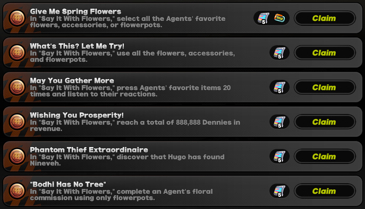 Other Guide# [ZZZ V1.7] New Hidden Achievements (Say It With