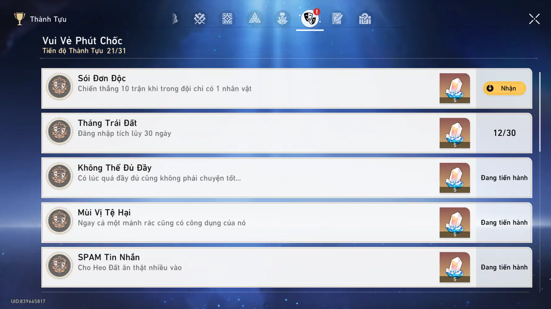 Đối tượng cần thận trọng khi dùng nghệ