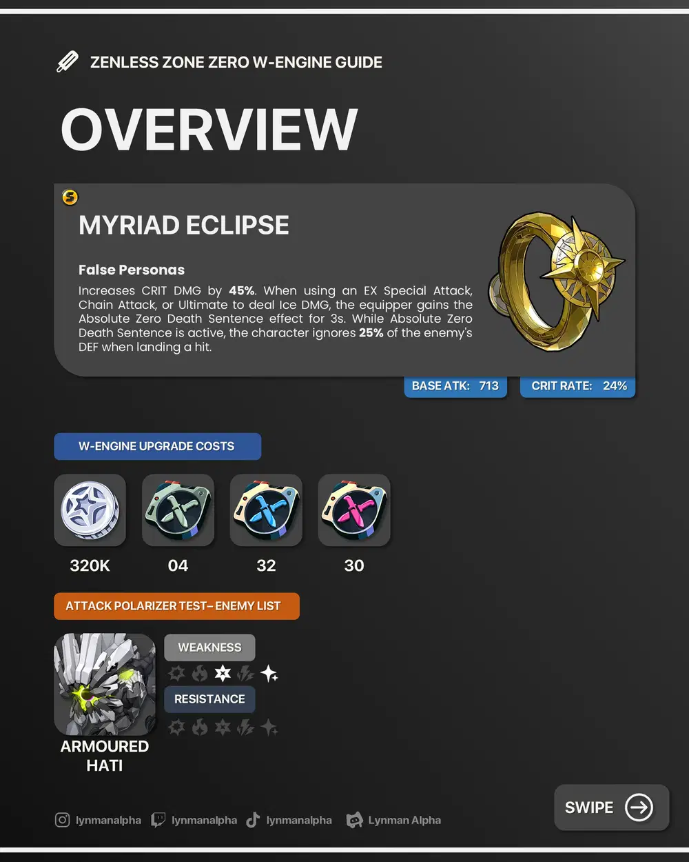 Myriad Eclipse | Zenless Zone Zero W-Engine Guide Zenless