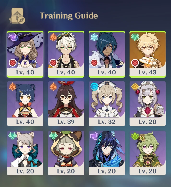 Some questions about levelling up characters Genshin Impact | HoYoLAB