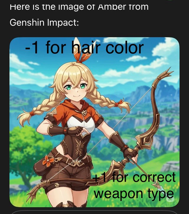 Part 2 Of Bullying Ai Art This Time Includes The Saurians Genshin part-2-of-bullying-ai-art-this-time-includes-the-saurians-genshin