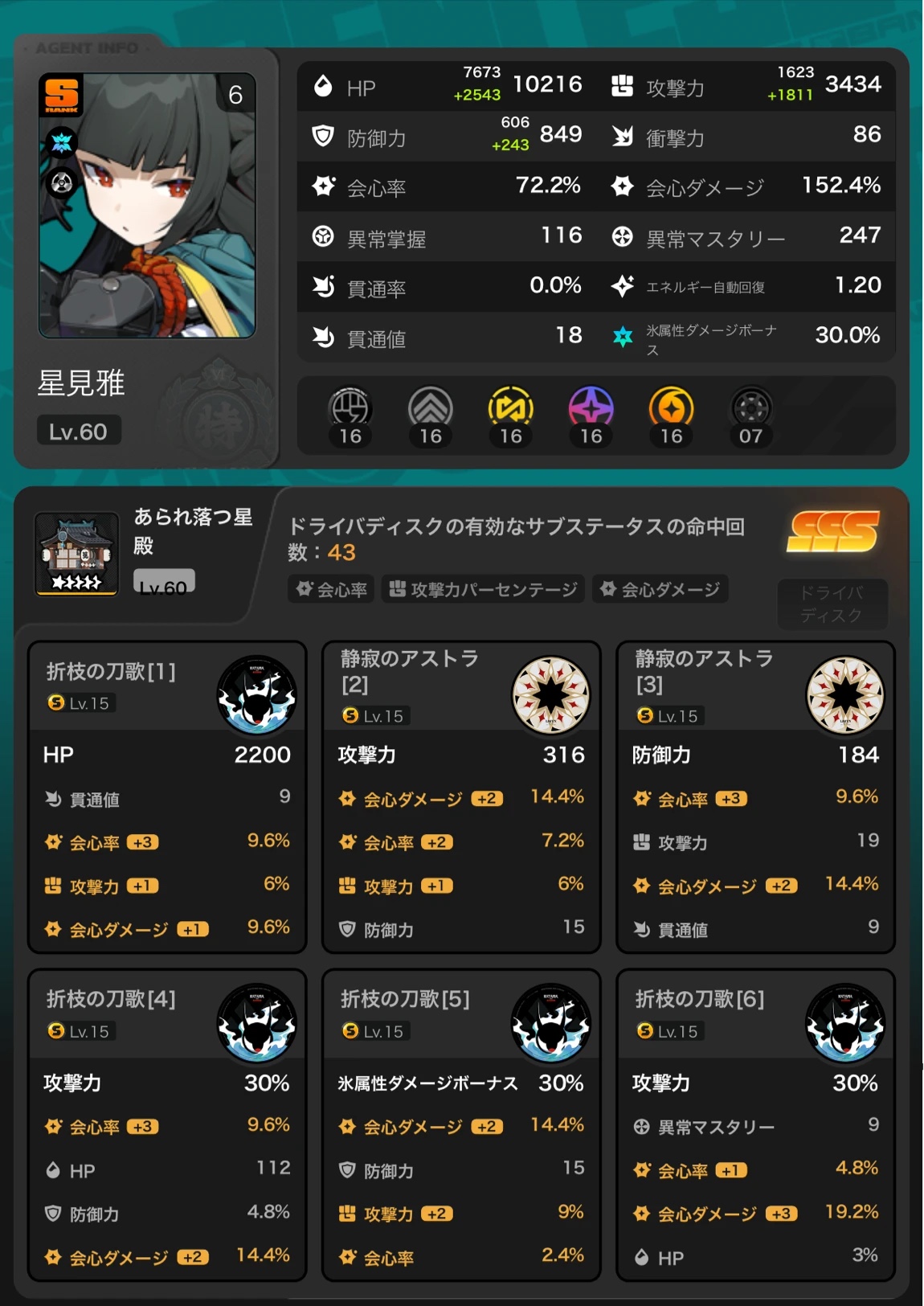 543baa5c9af4ba9fec323fa7091e54