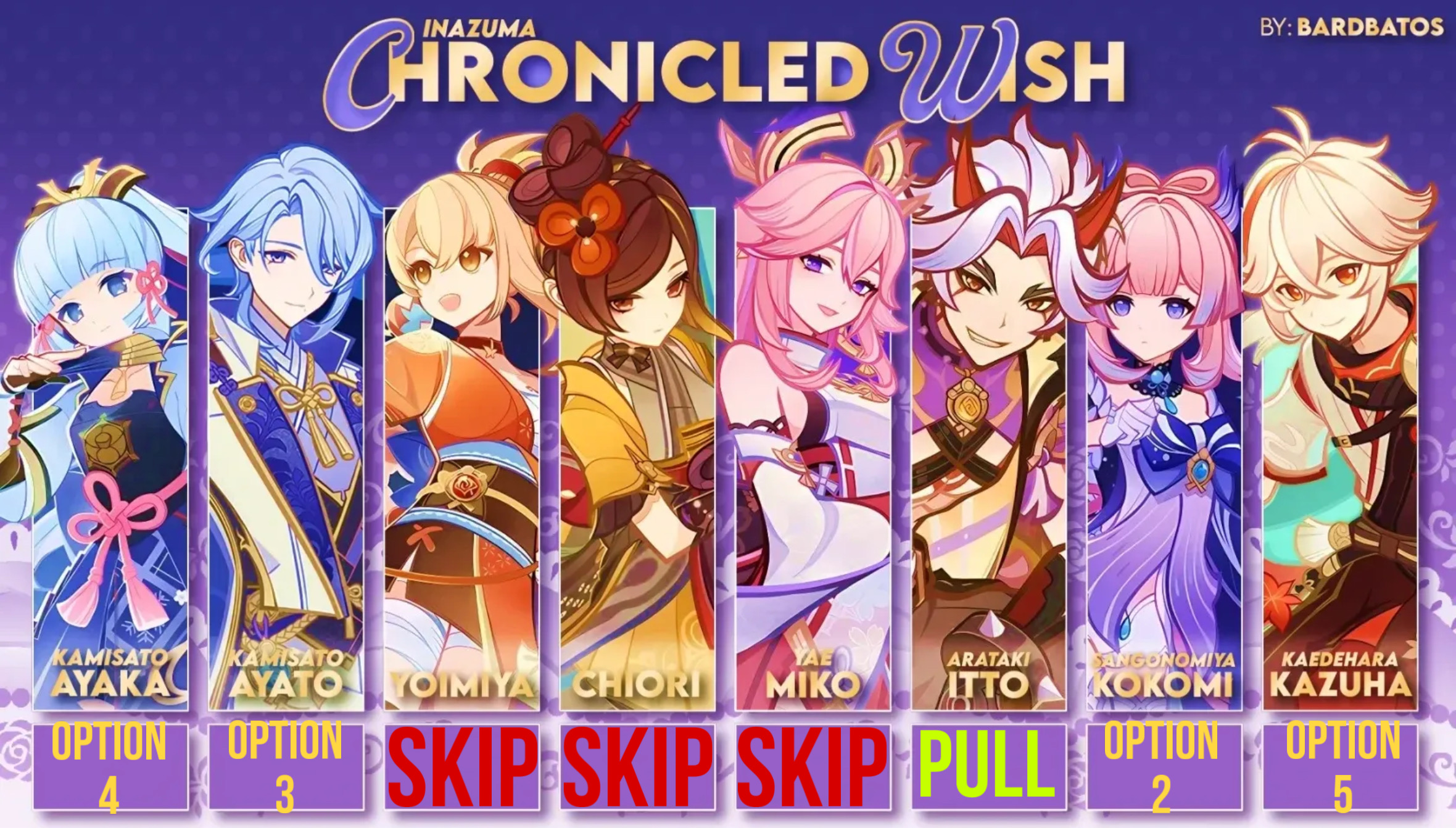 Inazuma Chronicled Wish Plan Genshin Impact | HoYoLAB