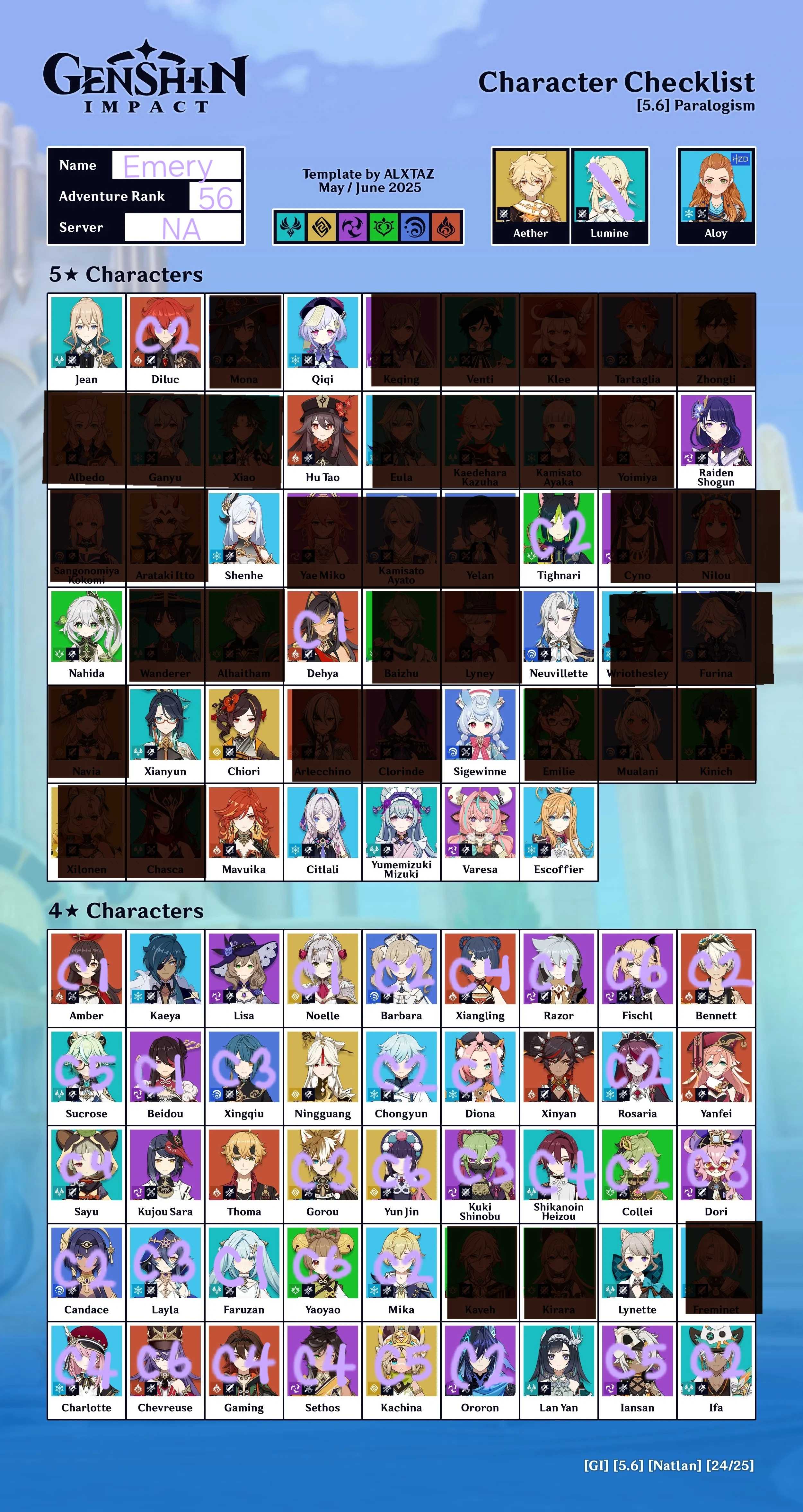 My character list after almost a year of everyday play Genshin Impact ...