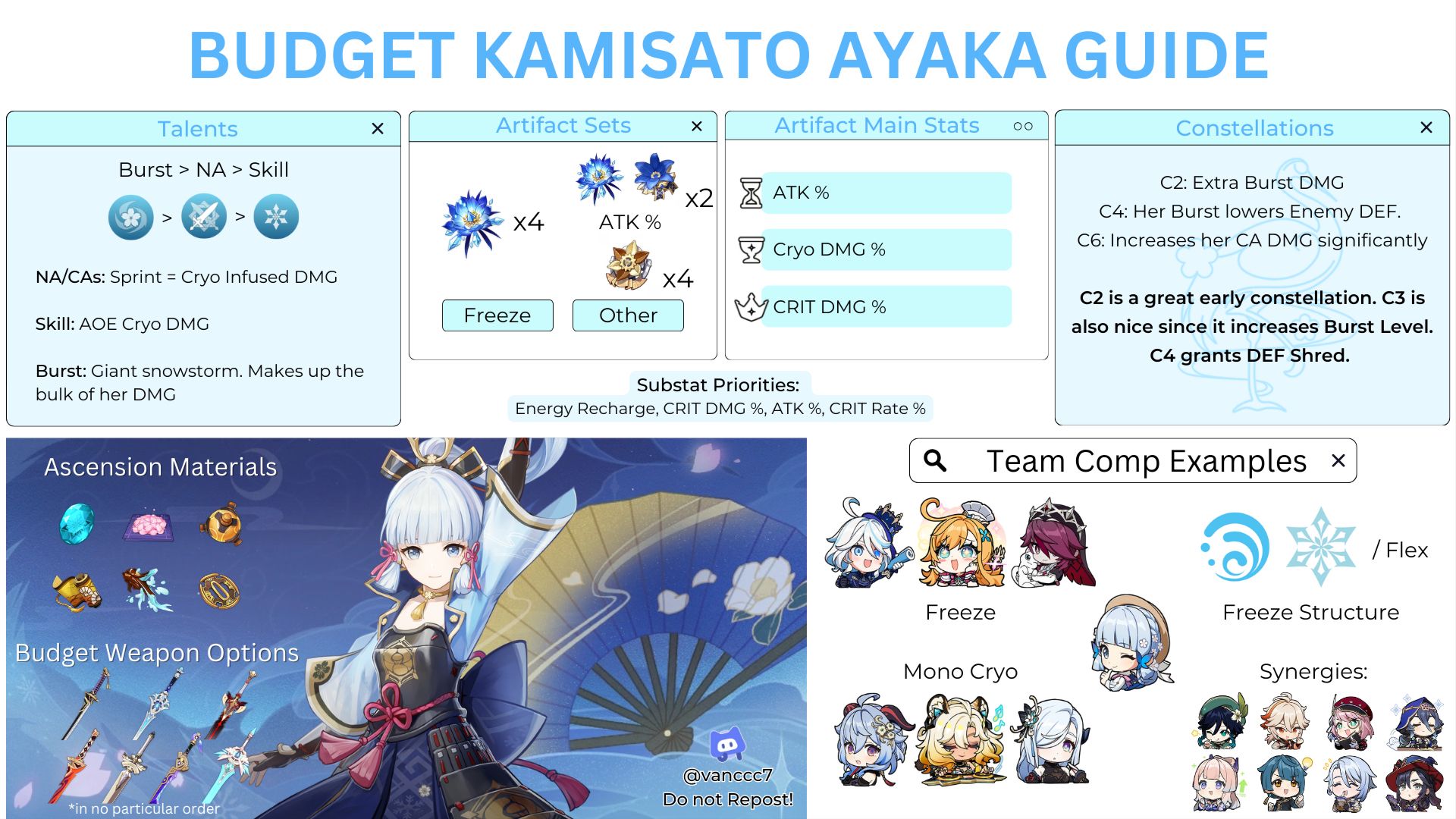 ayaka^^ページ Apex - Genshin Impact - Kamisato Ayaka Flawless Radiance 1/7 PVC