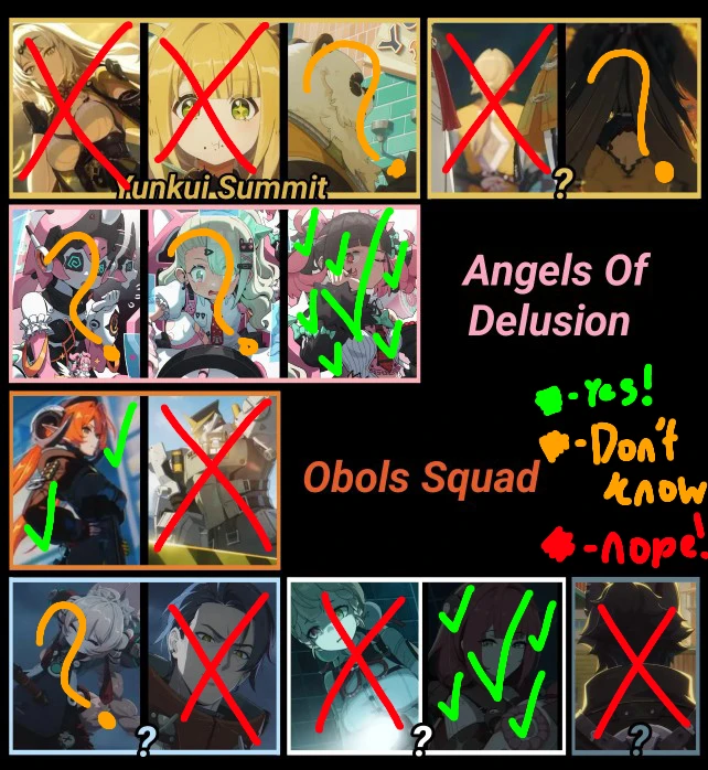 my pulling plans for zzz 2.0!! Zenless Zone Zero | HoYoLAB