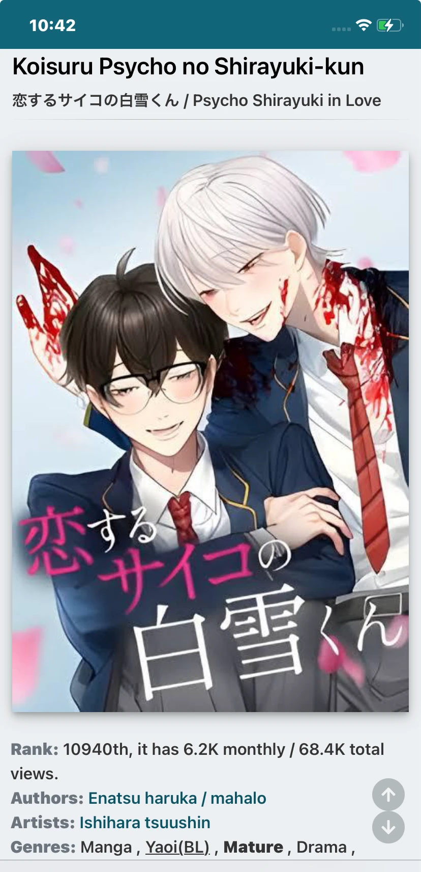 Bl recommendations | HoYoLAB