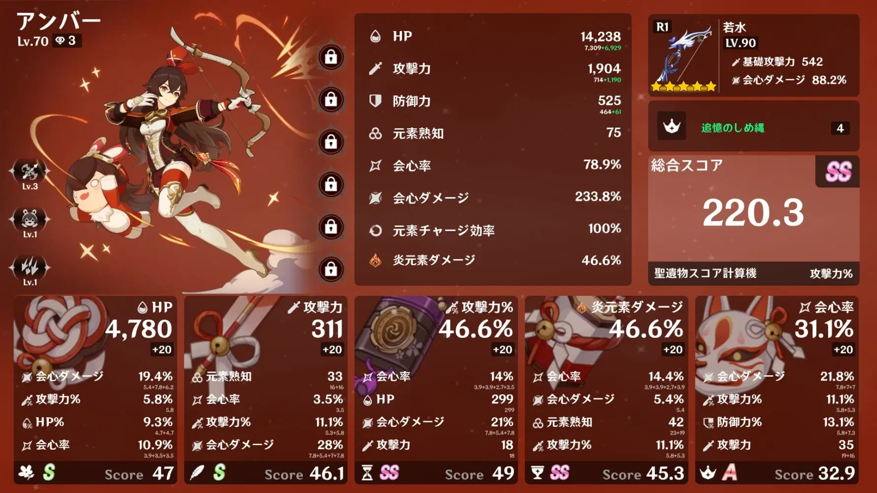 宵宮用の聖遺物みんな見てくれ！ Genshin Impact | HoYoLAB