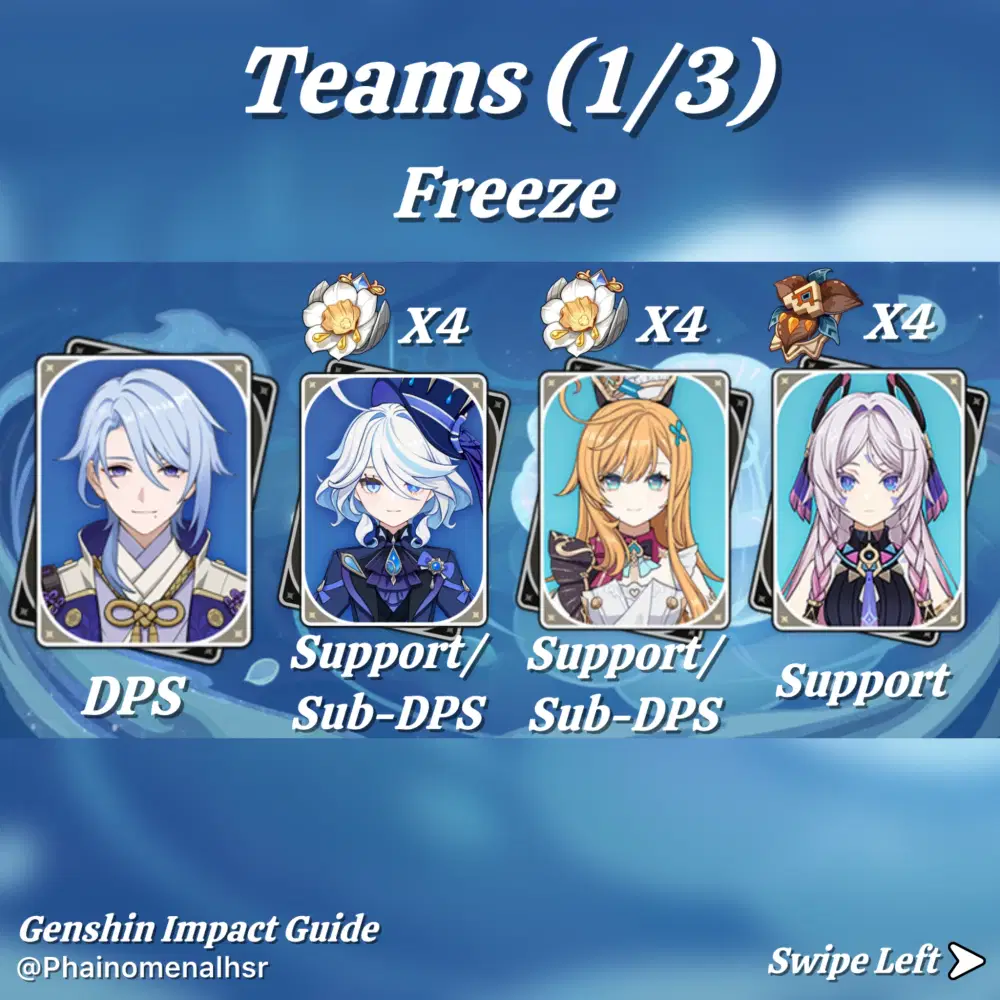 Ayato Guide & Build 5.6 (2025) Genshin Impact | HoYoLAB