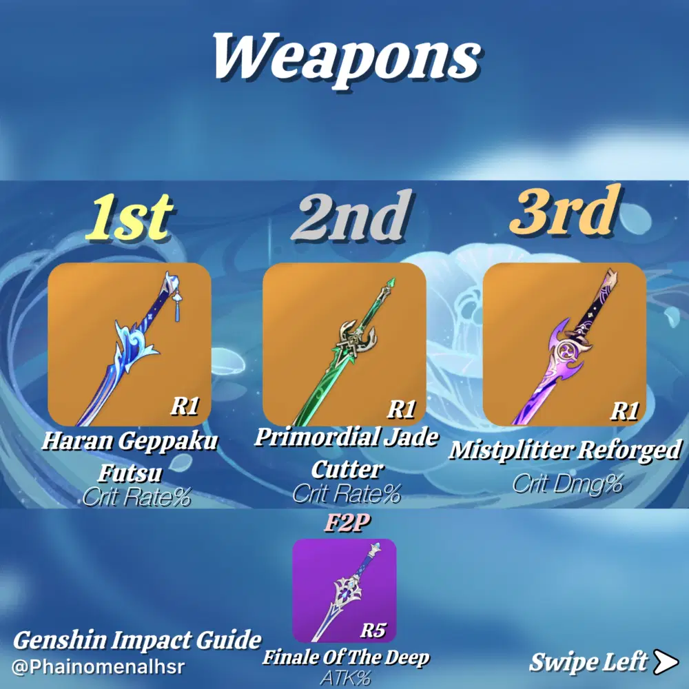 Ayato Guide & Build 5.6 (2025) Genshin Impact | HoYoLAB