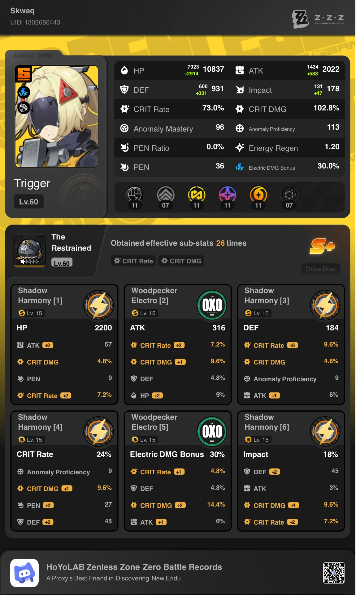 my trigger build Zenless Zone Zero | HoYoLAB