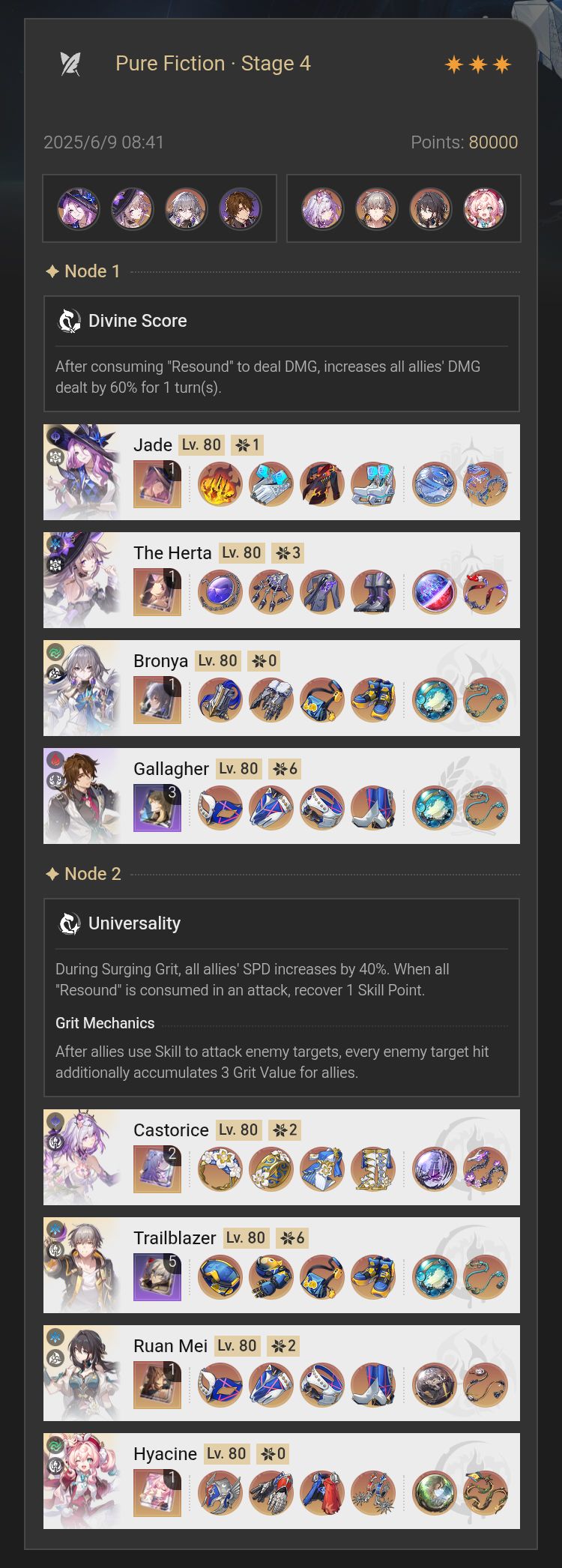 80k Pts Honkai Star Rail HoYoLAB 80k-pts-honkai-star-rail-hoyolab