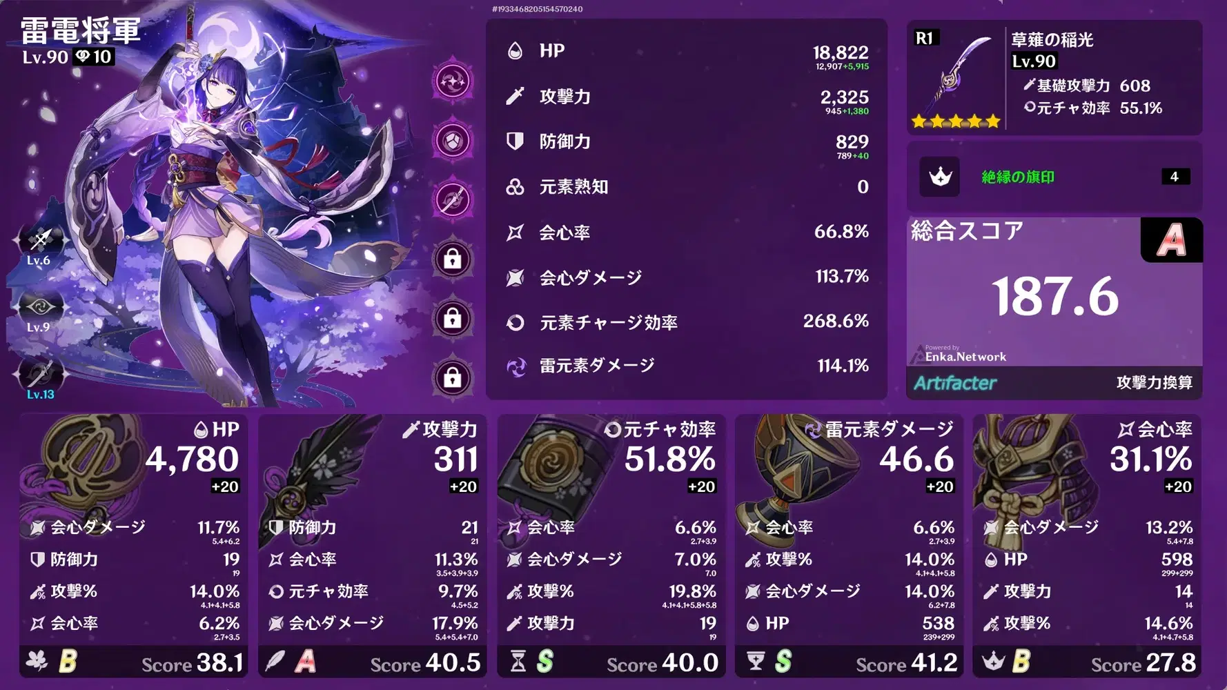 バージョン毎持ってるキャラのステータス公開ver5.6 Genshin Impact 