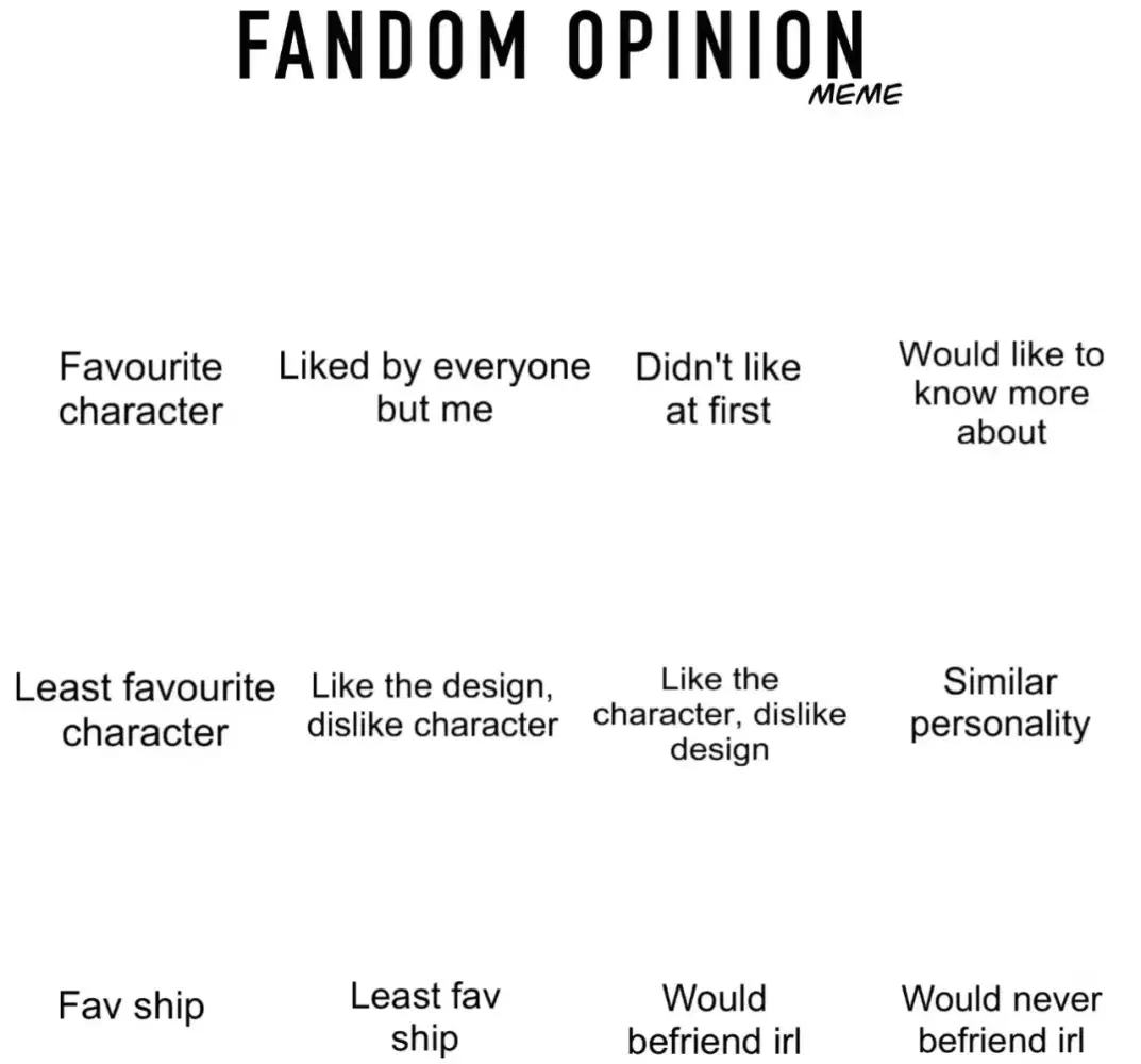 Fandom Opinion Meme! Zenless Zone Zero | HoYoLAB