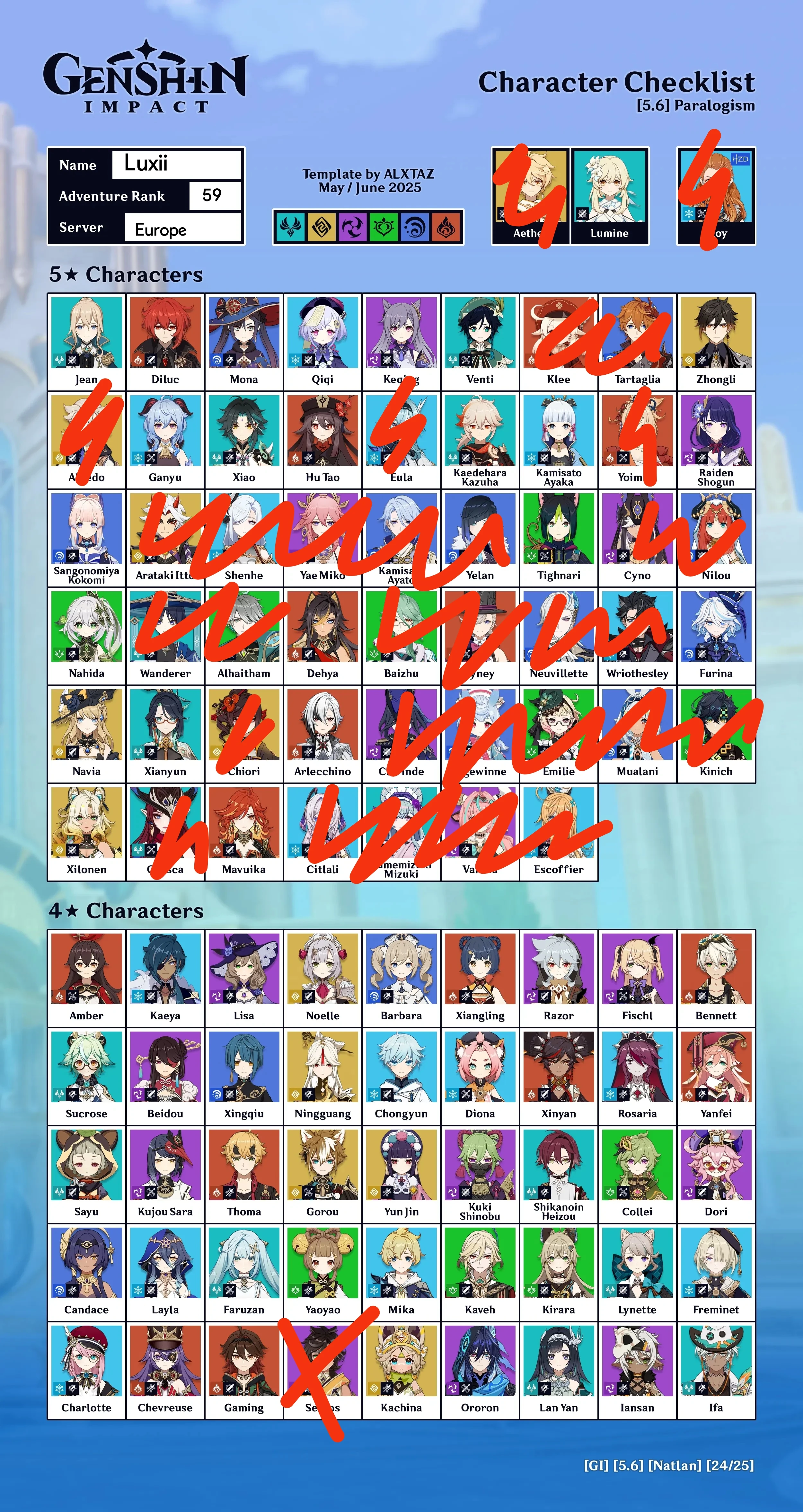My genshin characters after 4 years of playing!! Genshin Impact | HoYoLAB