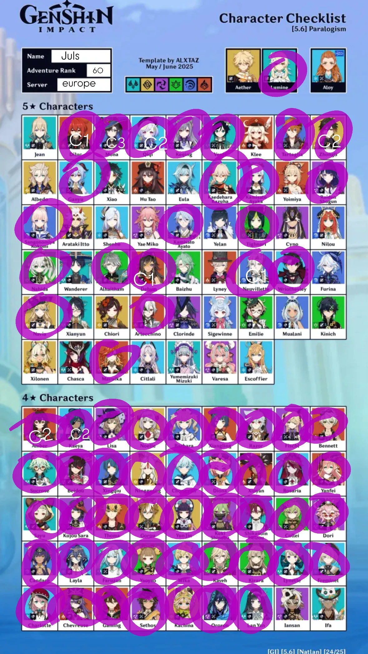 My characters so far Genshin Impact | HoYoLAB