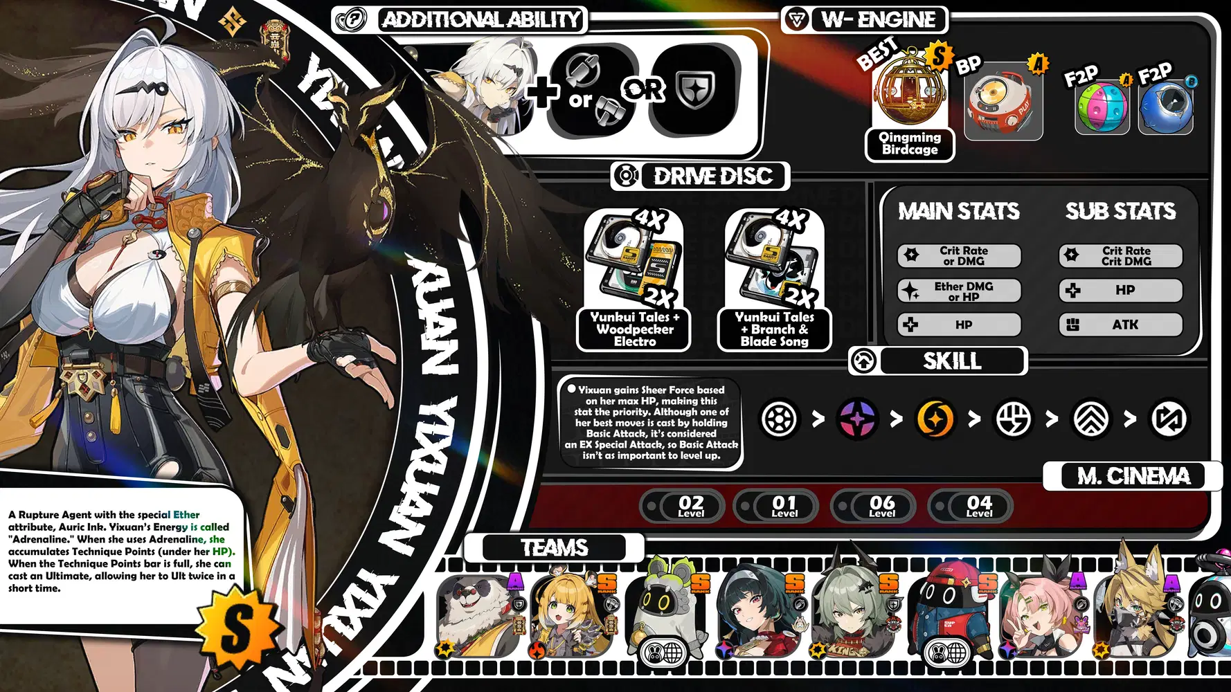 Infographic] Yixuan Build Zenless Zone Zero | HoYoLAB