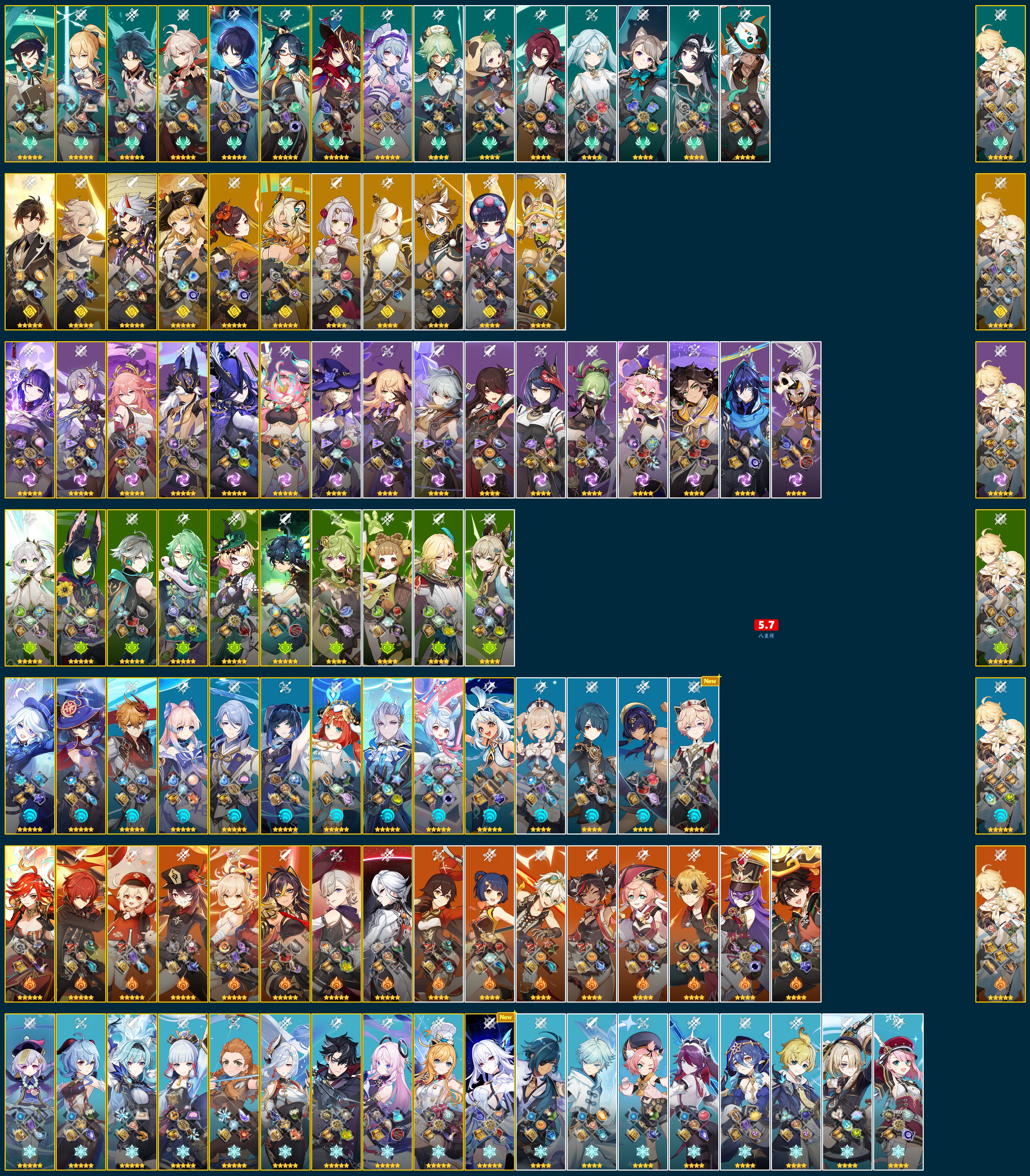 Ver.5.7攻略】キャラクター育成素材早見表(Infographics) Genshin
