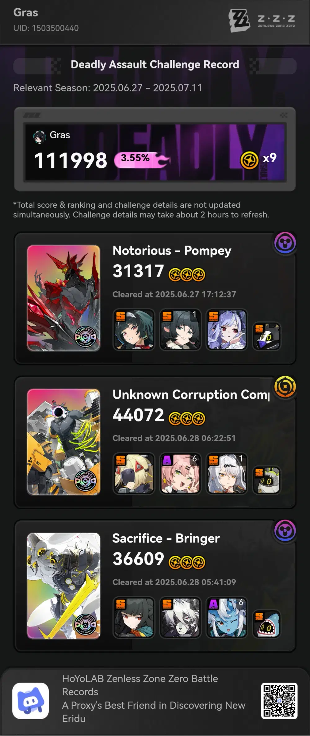 Confused with why Nicole is performing better than Pan when facing