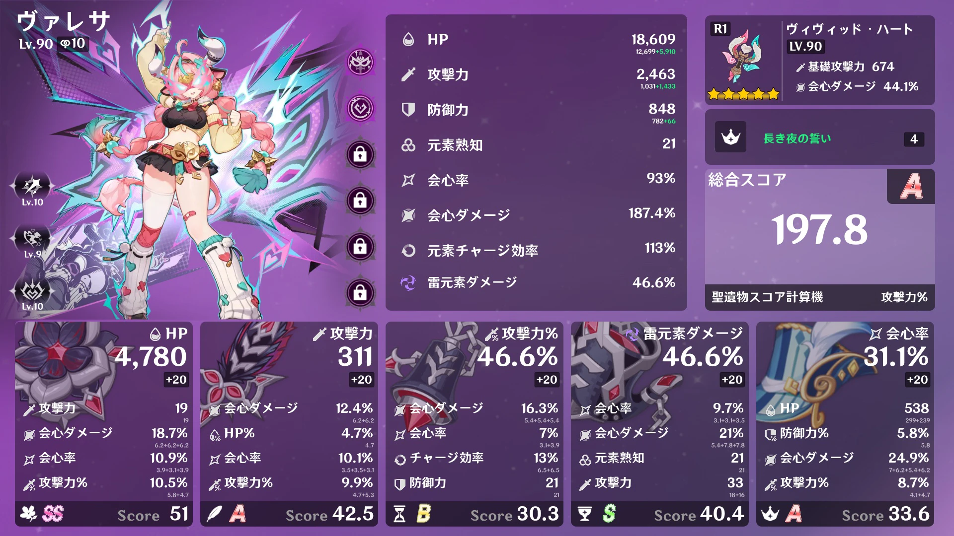 ヴァレサ 聖遺物 Genshin Impact | HoYoLAB