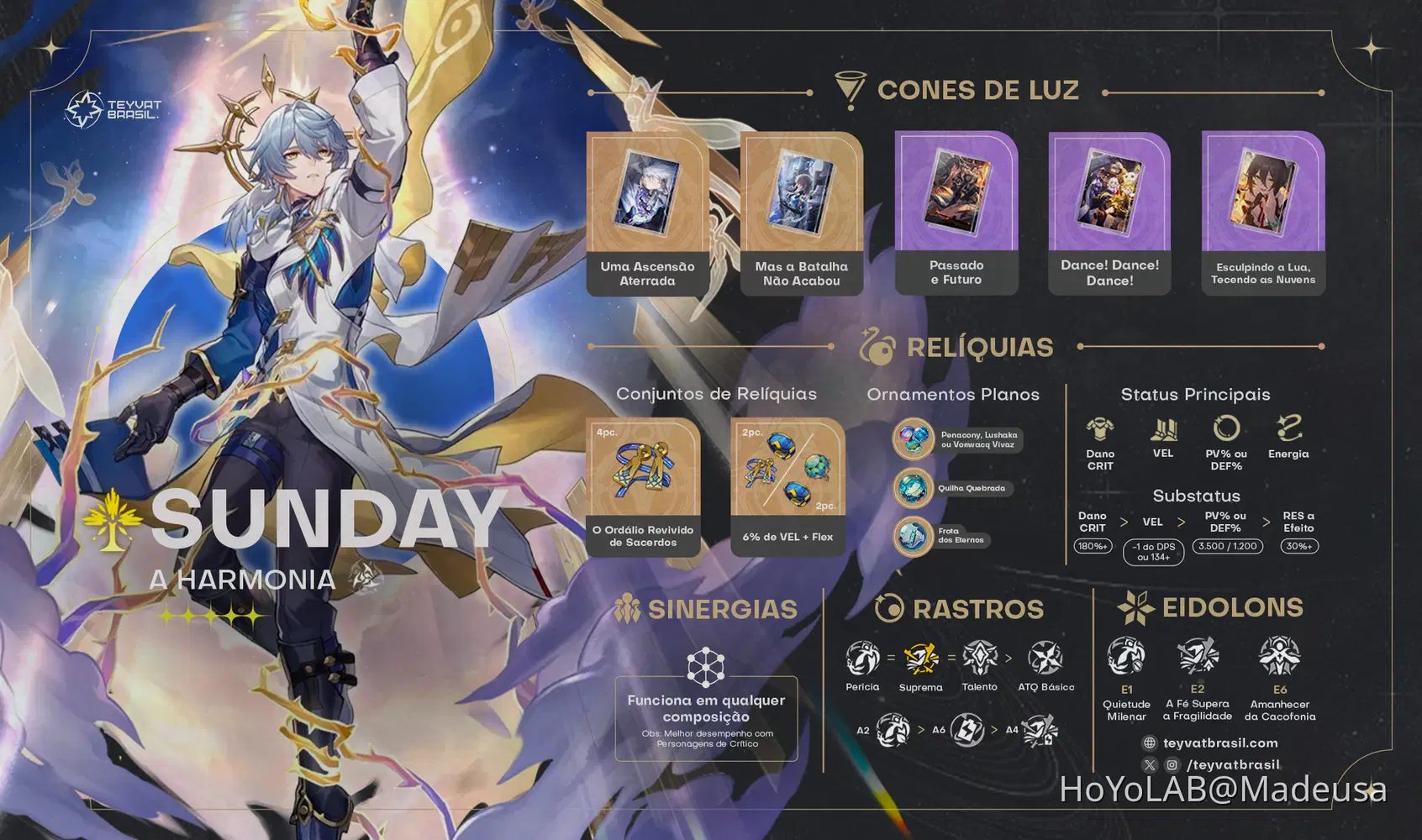 Sundayページ Honkai: Star Rail V3.4 ] Guia Visual do Sunday Honkai: Star Rail