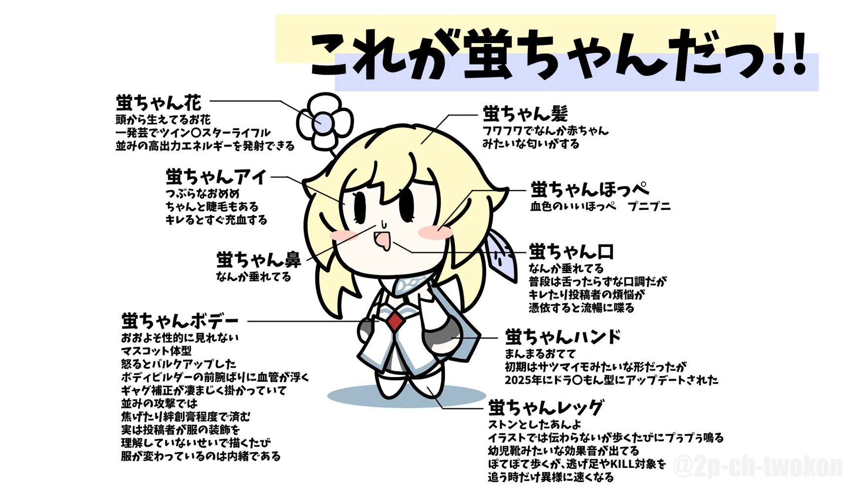 これが弊ワットの蛍（ちゃん）だ!! Genshin Impact | HoYoLAB