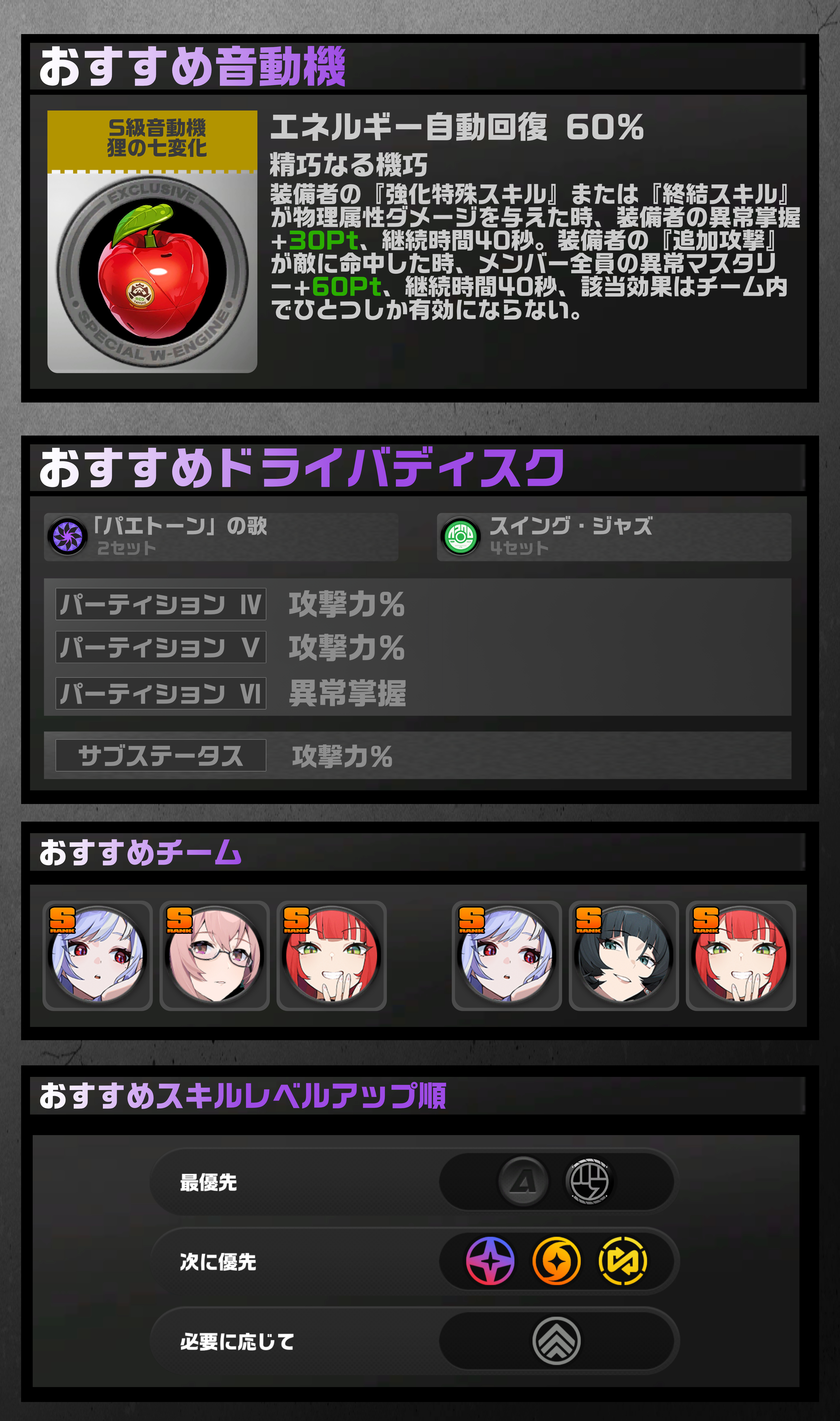 柚葉様ご確認用 AZONE INTERNATIONAL::SAHRA'S a la mode::商品詳細