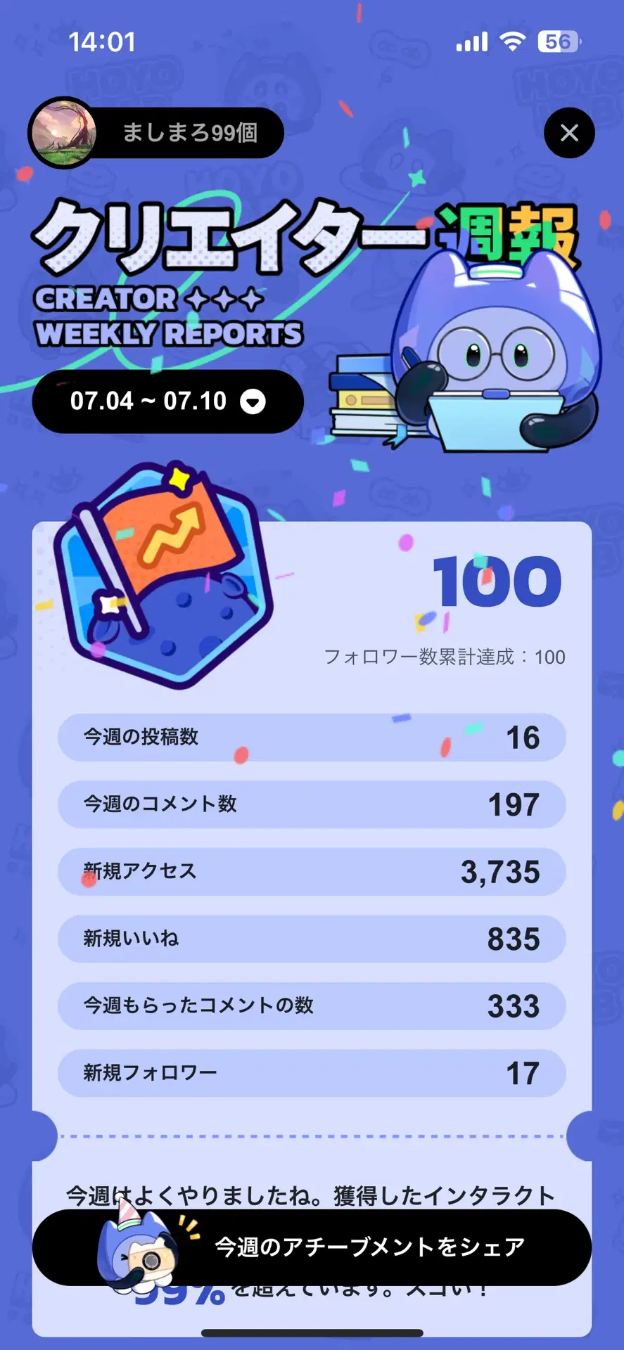 週報です！〜 | HoYoLAB