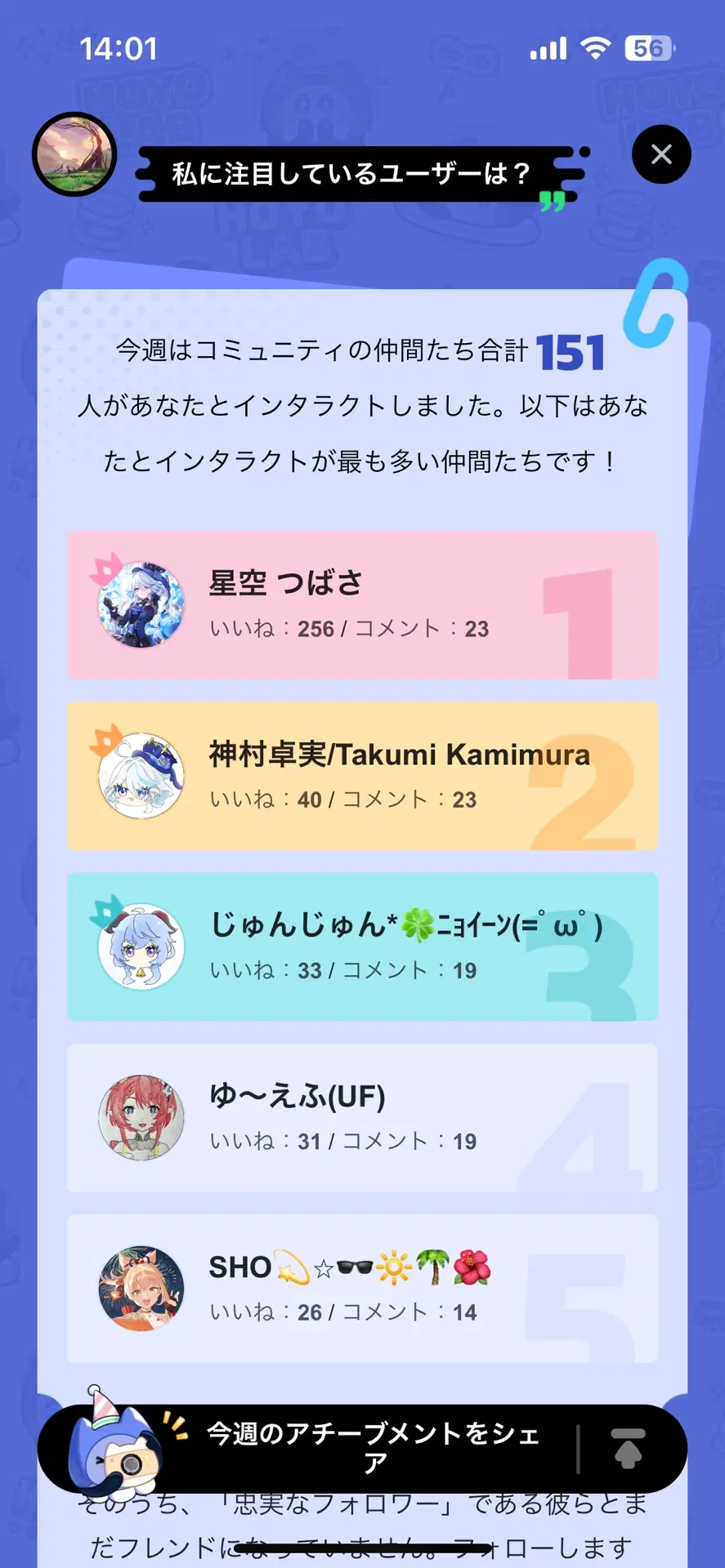 週報です！〜 | HoYoLAB
