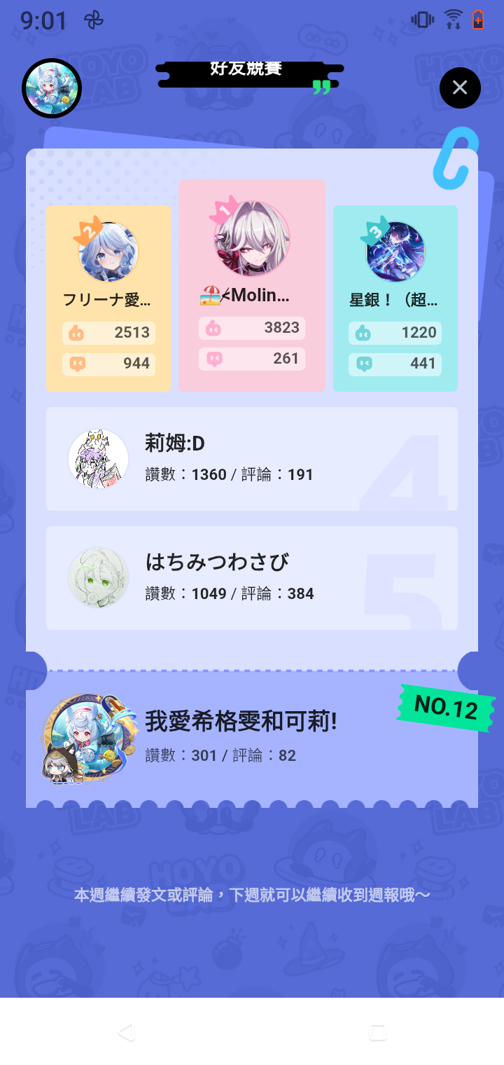 hoyoversecafe 海外限定 特典 周報| HoYoLAB
