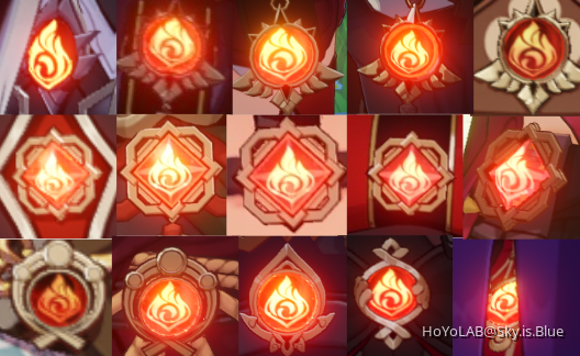 The Meaning of Pyro Visions: an analysis Genshin Impact | HoYoLAB