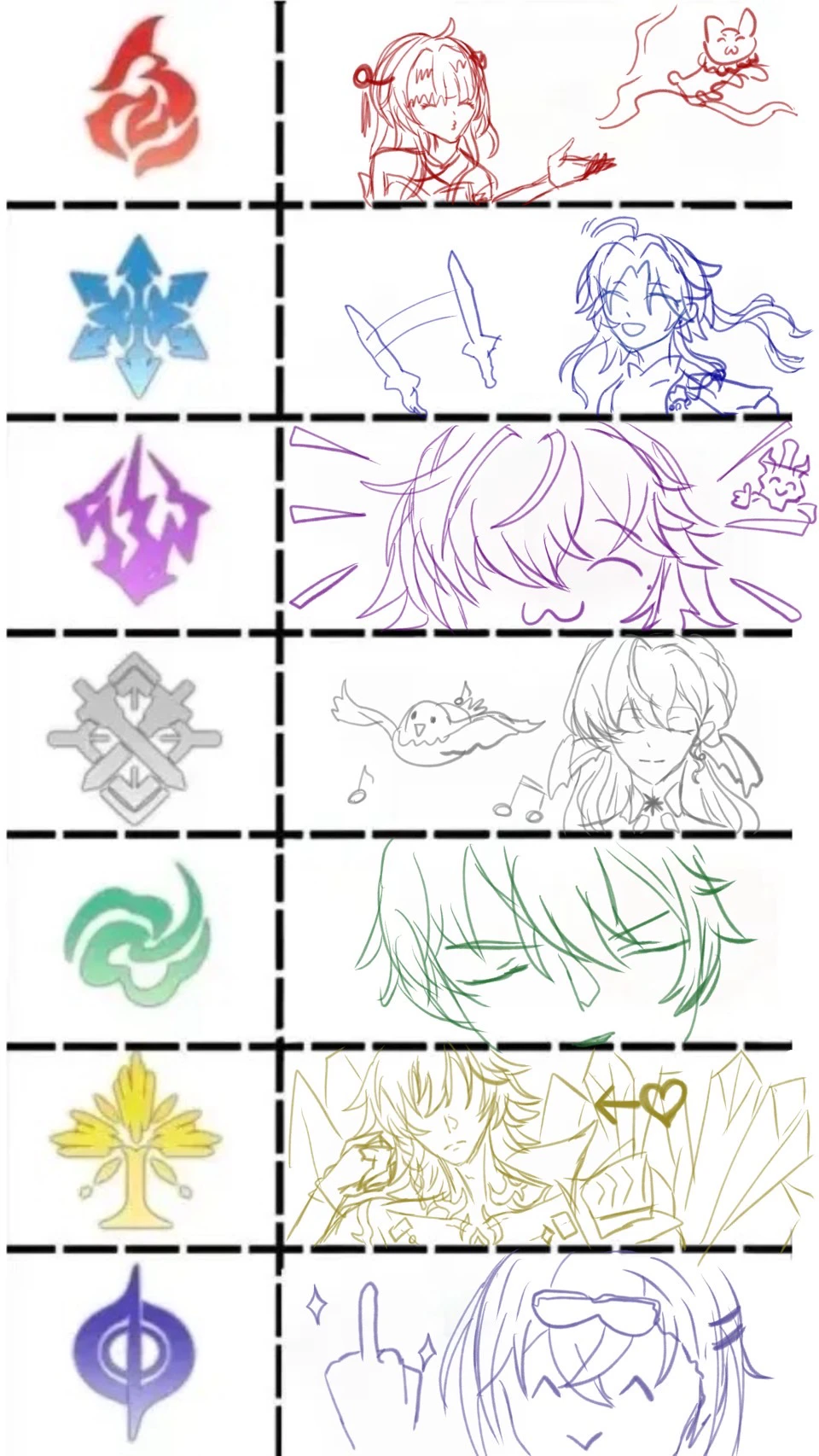 今流行ってるやつ……？ Honkai: Star Rail | HoYoLAB