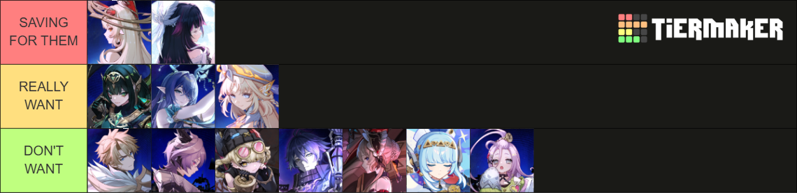 MY Nod Krai character check list!! Genshin Impact | HoYoLAB