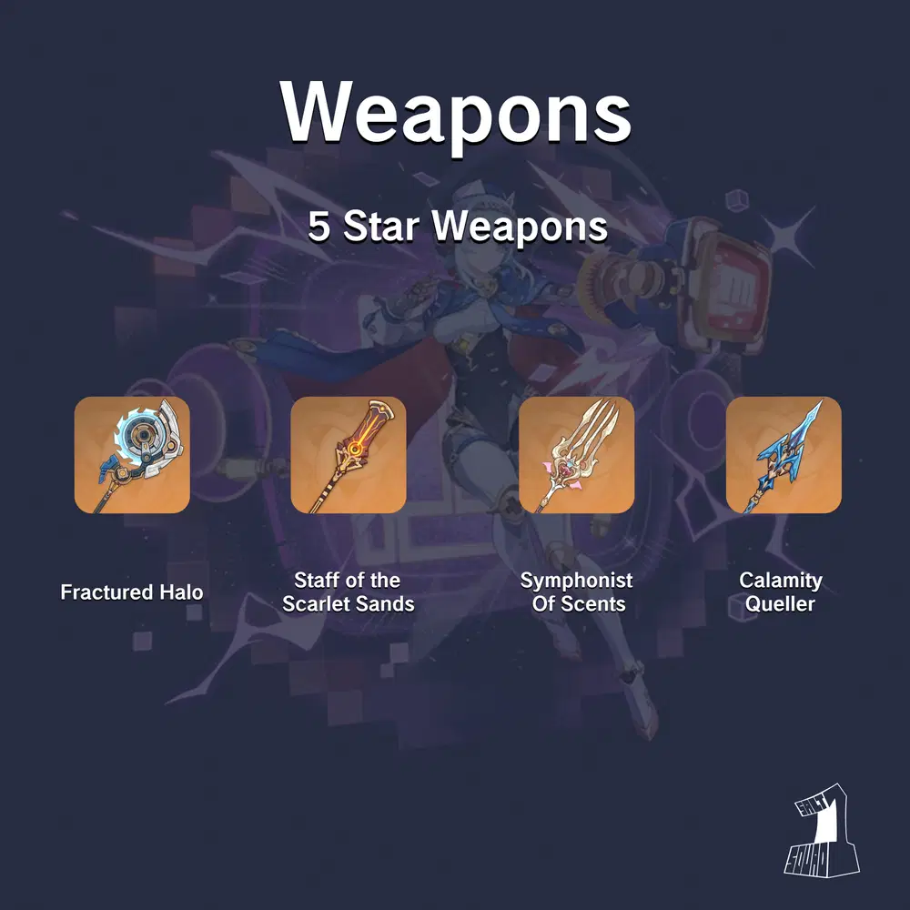 Ineffa Build - Unlocking Exceptional Performance and Customization