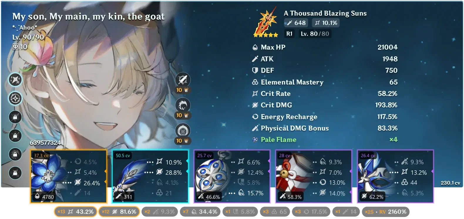 Unlocking the Power of the Freminet Build - A Guide to Mastering the Art of Optimal Character Enhancement